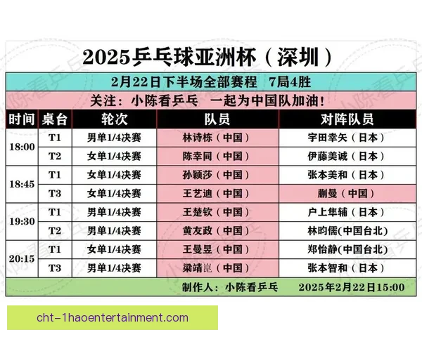 2025亚洲杯预选赛印尼惜败越南 错失晋级机会
