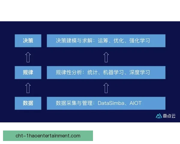 从战术应变到心理调度科曼欧协联临场发挥综合评估数据与关键决策表现 从战术应变到心理调度科曼欧协联临场发挥综合评估数据与关键决策表现