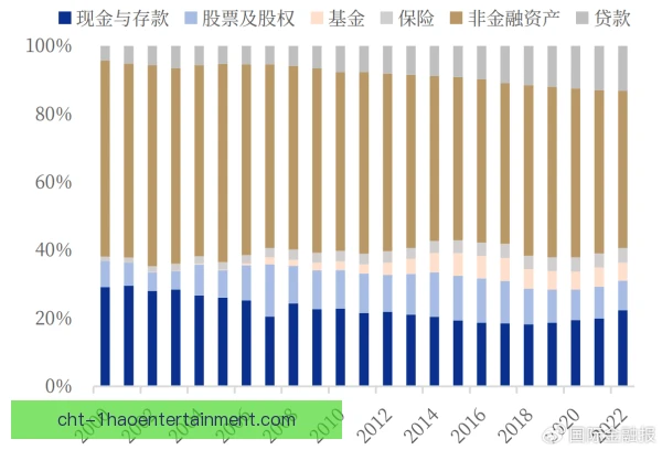 基德数据变化趋势，执教调整影响球队攻防